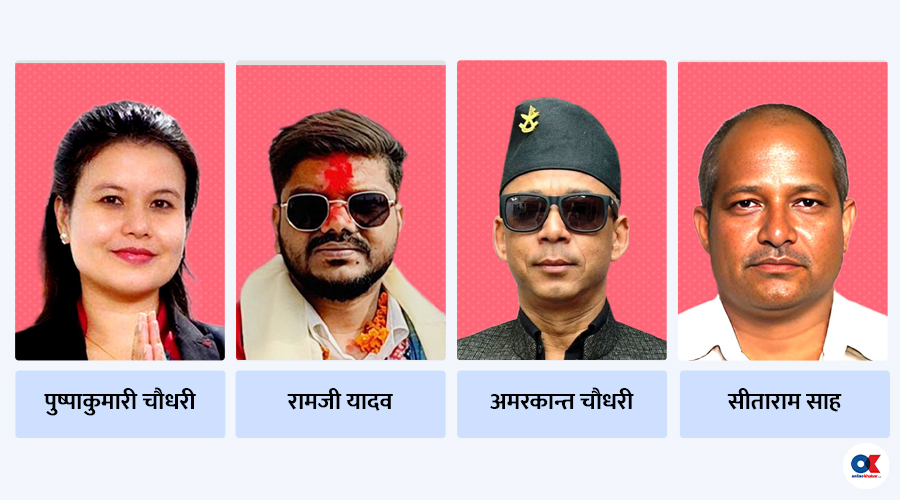 सप्तरीका ४ वटै क्षेत्रमा रास्वपाको फराकिलो अग्रता