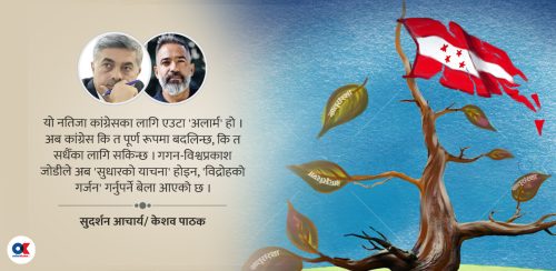 ‘मेक्सिकन सिन्ड्रोम’ ग्रस्त नेपाली कांग्रेस