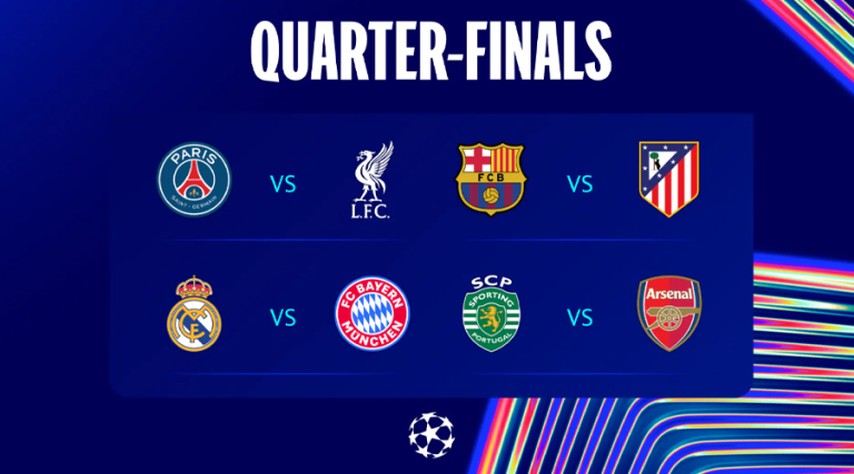 च्याम्पियन्स लिग फुटबलको क्‍वाटरफाइनल समिकरण पूरा