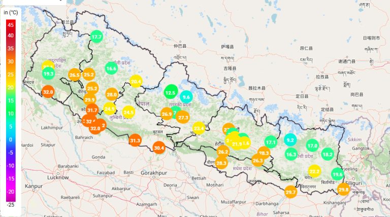 बढ्न थाल्याे तापक्रम : काठमाडौंमा २५.४ डिग्री सेल्सियस, नेपालगन्जमा ३२