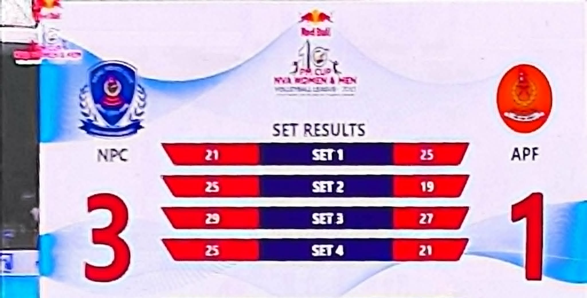 पीएम कप एनभीए भलिबल लिग : लगातार चार खेल जित्दै पुलिस महिलातर्फ फाइनलमा