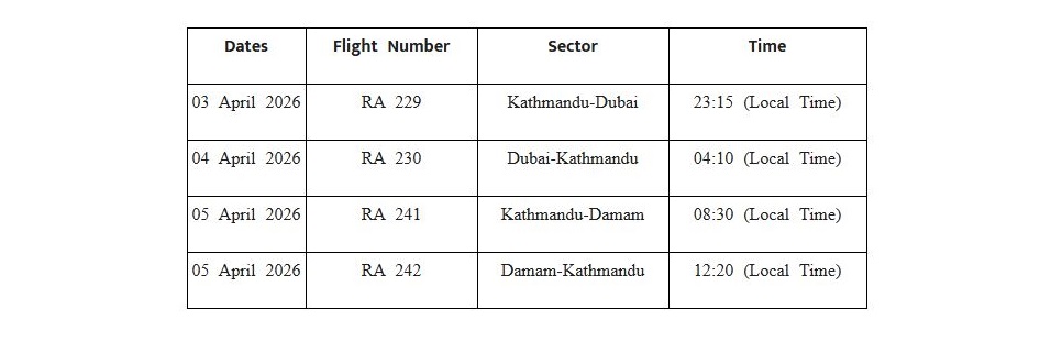 नेपाल एयरलाइन्सले शुक्रबारदेखि ३ दिन दुबई र दमाममा विशेष उडान गर्ने