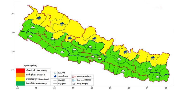 आज धेरै ठाउँमा  हावाहुरीको सम्भावना, पहाडी क्षेत्रमा हिमपात र मध्यम वर्षा