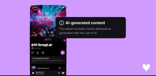डिजरमा नयाँ संगीतको ४४ प्रतिशत हिस्सा एआईको