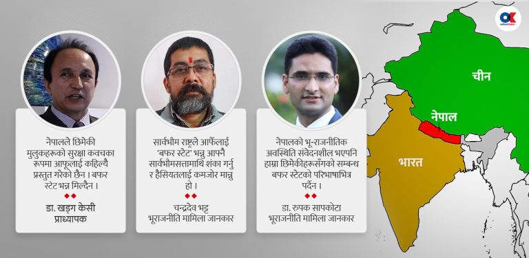 के सरकारले भनेझैं नेपाल ‘बफर स्टेट’ हो ?
