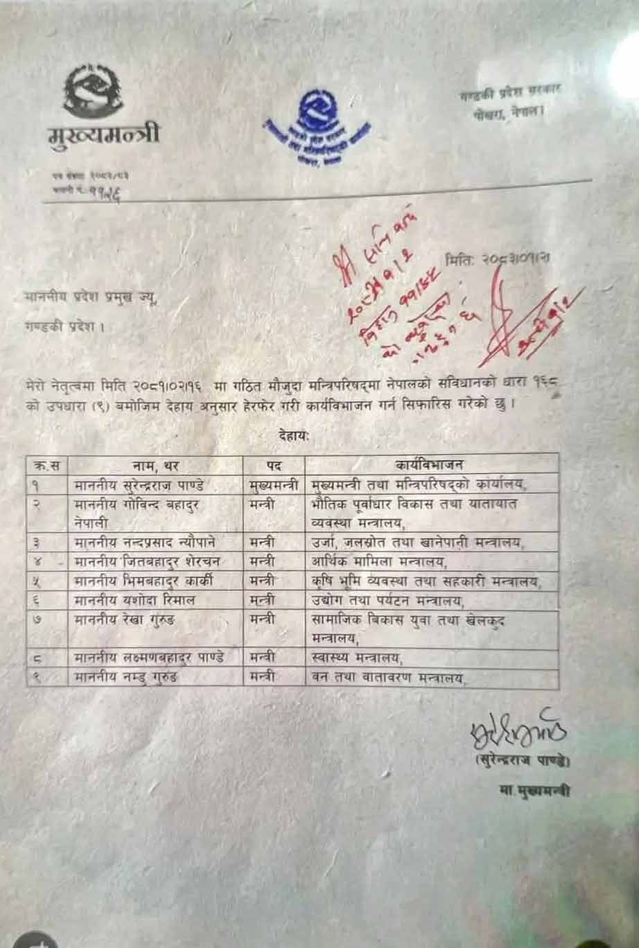 गण्डकीका नयाँ मन्त्रीहरूले लिए शपथ