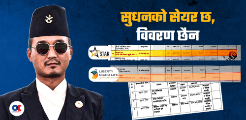 गृहमन्त्री गुरुङले लुकाए सेयर, स्पष्टीकरणमा पनि बोले झुट