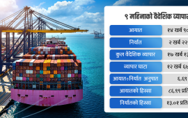 तेस्रो त्रैमासमै निर्यात व्यापार २ खर्बमाथि