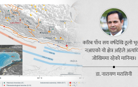 महाभूकम्पको जोखिम : पश्चिम नेपालको मौन चेतावनी