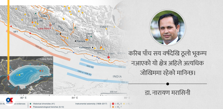 महाभूकम्पको जोखिम : पश्चिम नेपालको मौन चेतावनी