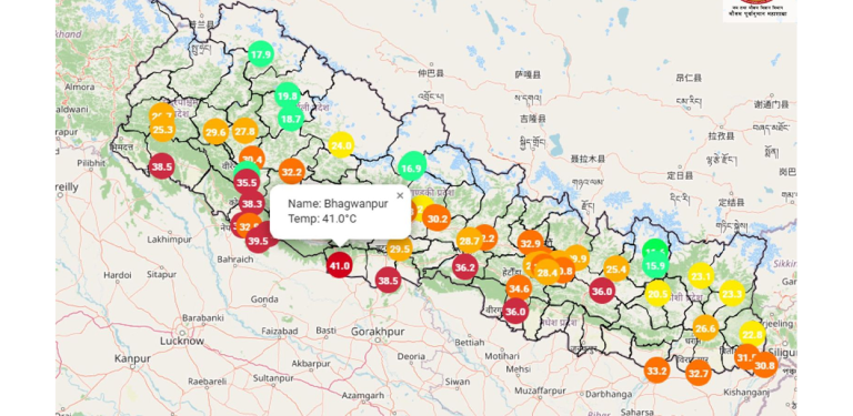‘लु’ को जोखिम बढ्दै, बच्ने कसरी ?