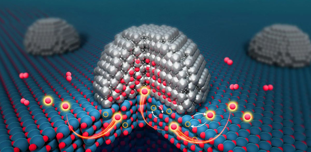 क्याटालिस्टको भित्री भागबाट अक्सिजन बहाव हुने अध्ययनको खोज 