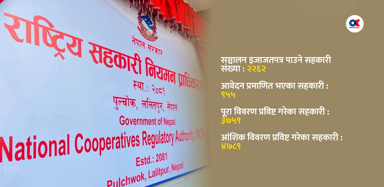 प्राधिकरणलाई सहकारीले स्वीकारेनन् नियामक 