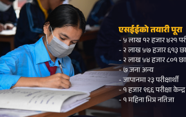 एसईईको तयारी पूरा, ५ लाख १२ हजारले दिँदैछन् परीक्षा