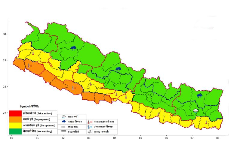 बढ्दै गर्मीको पारो, तराईमा तातो लहरको चेतावनी