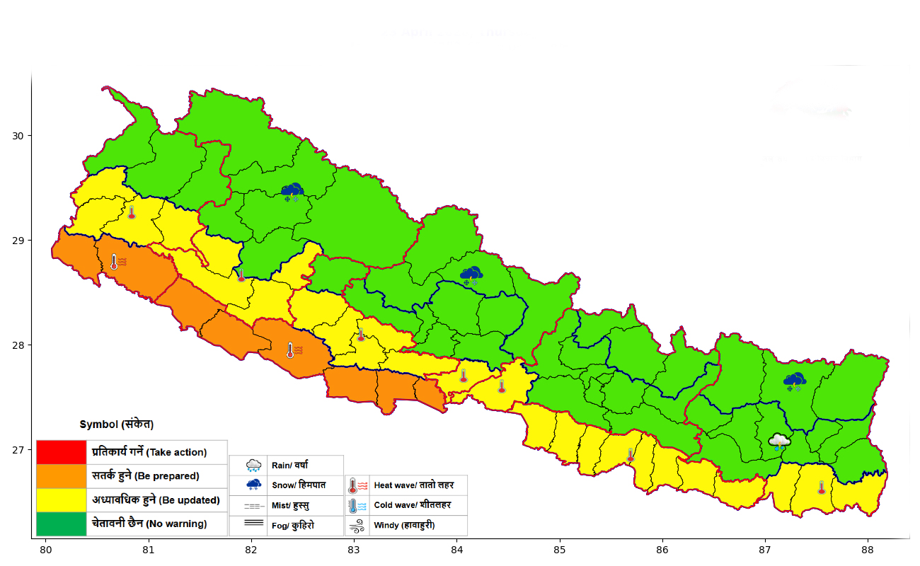 बढ्दै गर्मीको पारो, तराईमा तातो लहरको चेतावनी