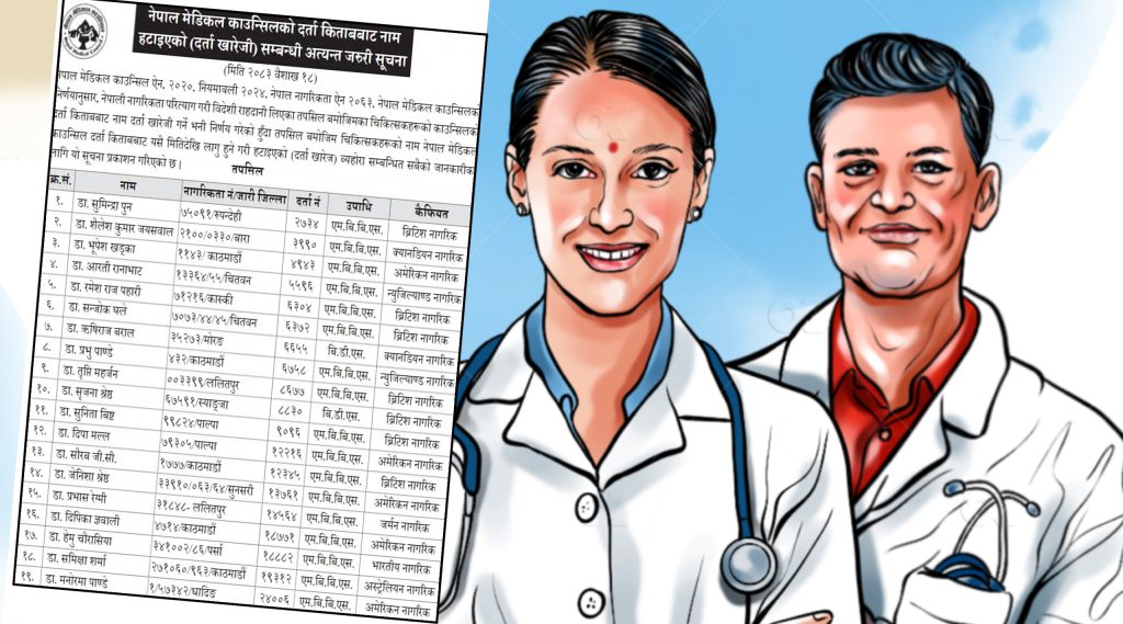 विदेशी पासपोर्ट लिएका नेपालका १९ डाक्टरको दर्ता खारेज
