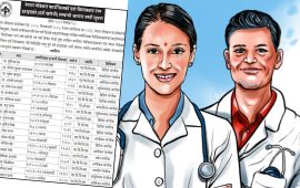 विदेशी पासपोर्ट लिएका नेपालका १९ डाक्टरको दर्ता खारेज