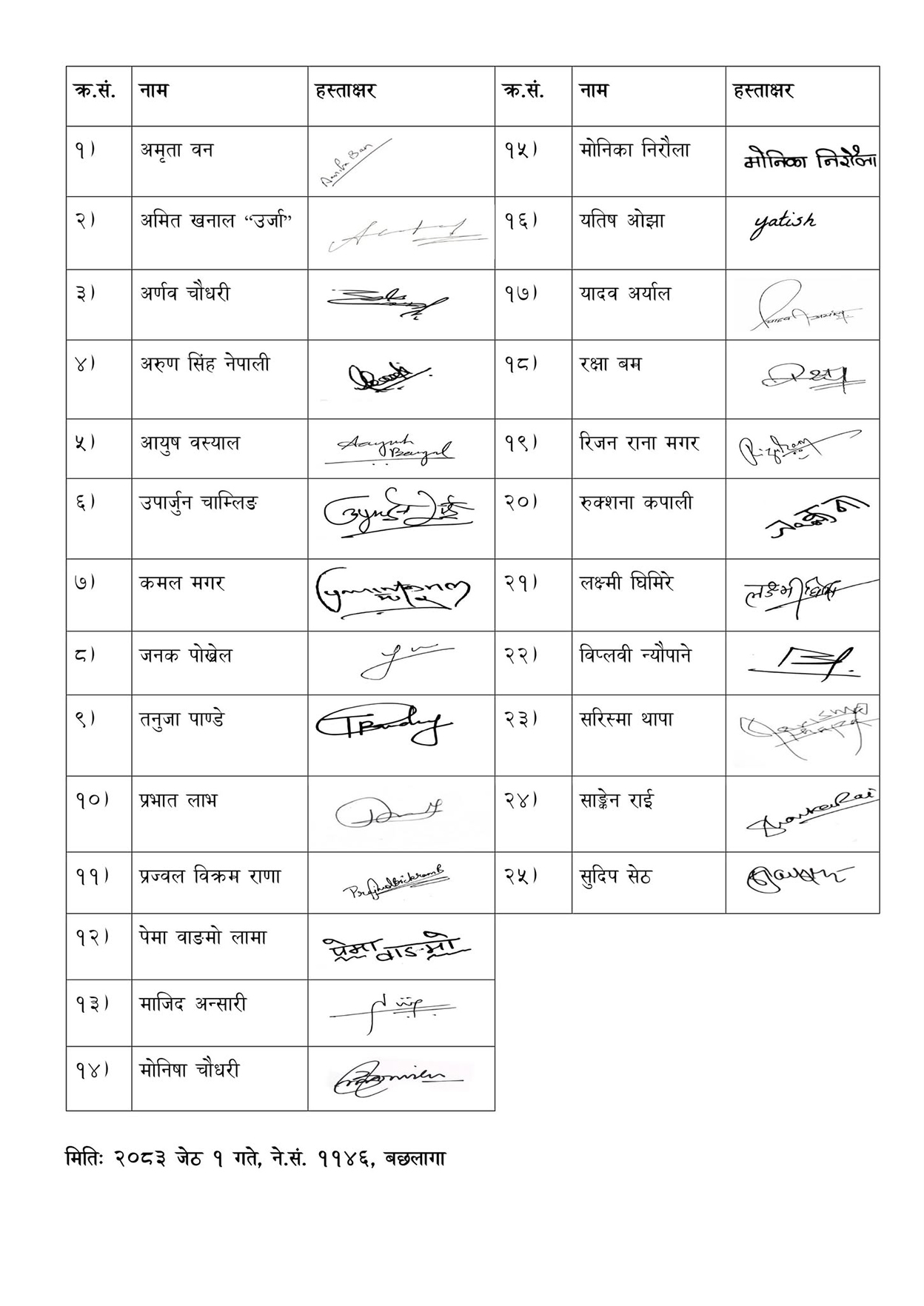 जेनजीले बहिस्कार गरे संविधान संशोधन कार्यदलले बोलाएको छलफल, अघि सारे ६ बुँदे सर्त