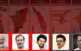 भारतका ५ राज्यको चुनावी परिणाम : पुराना वर्चस्वशाली क्षेत्रीय दललाई धक्का 