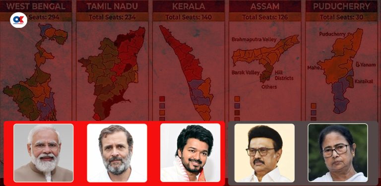भारतका ५ राज्यको चुनावी परिणाम : पुराना वर्चस्वशाली क्षेत्रीय दललाई धक्का 