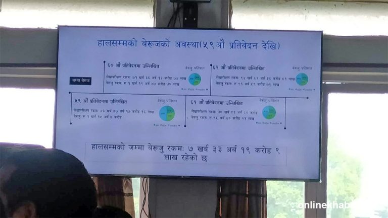 सार्वजनिक लेखा समितिले ७ खर्ब ३३ अर्ब १९ करोड बढी बेरुजु फर्स्योट गर्नुपर्ने