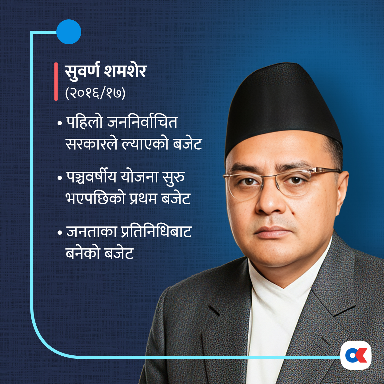 इतिहास रचेका सात बजेट इतिहास रचेका सात बजेट