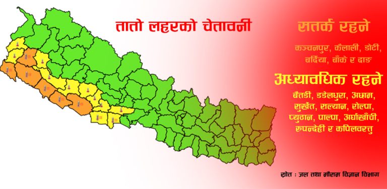 सुदूरपश्चिम र लुम्बिनीमा गर्मी झन् बढ्ने, घर बाहिर ननिस्किन सुझाव
