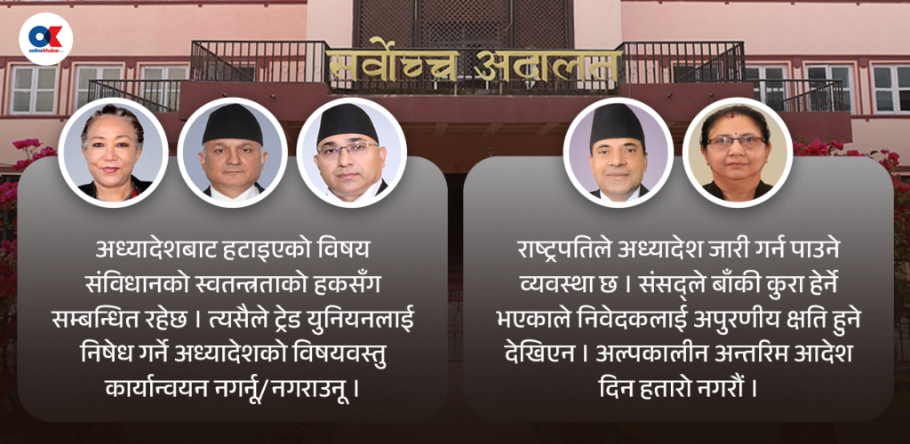 ट्रेड युनियन विवादमा संवैधानिक इजलासका न्यायाधीशहरूबीच किन बाझियो राय ?