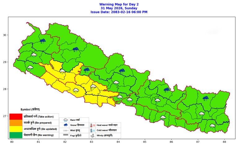 पश्चिम नेपालमा वर्षा र हुरीको सम्भावना