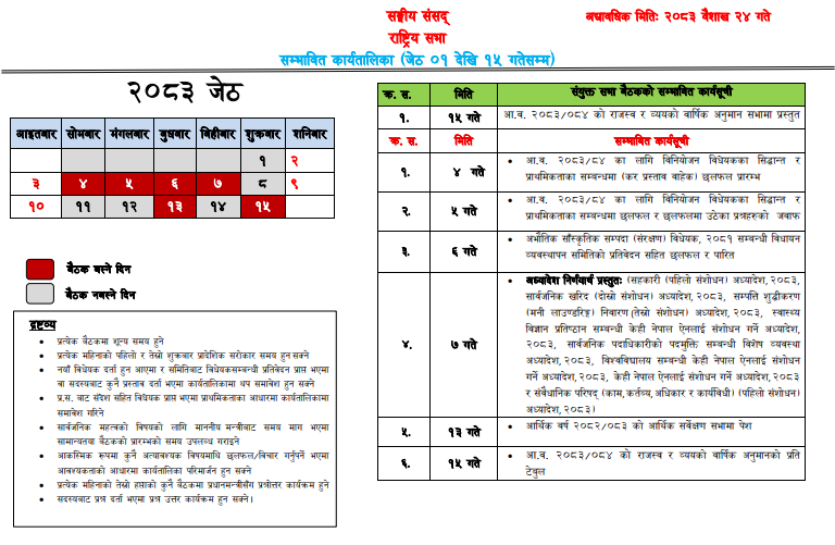 जेठ ७ गते राष्ट्रिय सभामा अध्यादेशहरू निर्णयार्थ प्रस्तुत गर्ने कार्यसूची
