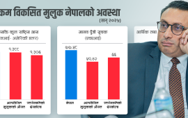 स्वर्णिम संयोग : पहिले अल्पविकसितबाट स्तरोन्नति धकेले, अहिले तयारी अवधि सार्न सिफारिस