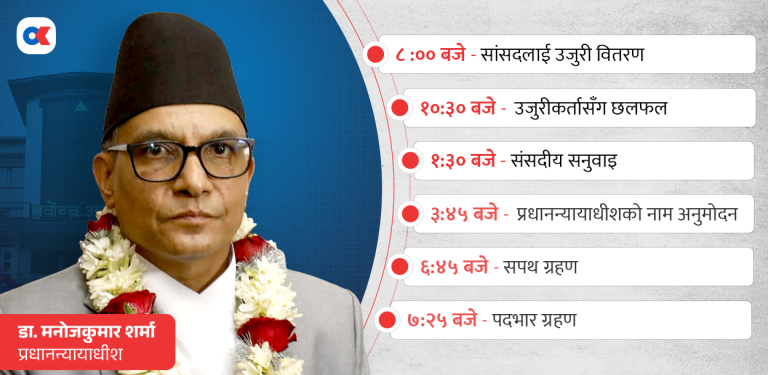 वरिष्ठता मिचेर प्रधानन्यायाधीश सिफारिस, द्रुत सुनुवाइबाट अनुमोदन