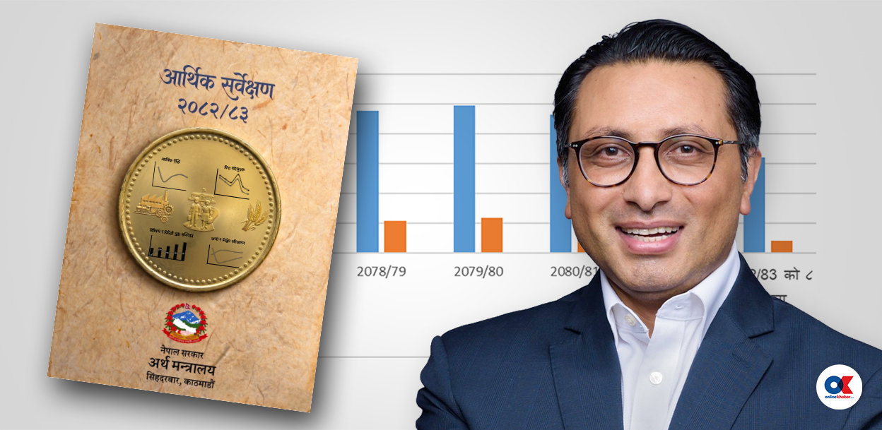 नेपाली कागजको गातामा आर्थिक चित्र : बलिया सामाजिक सूचक, कमजोर अर्थतन्त्र