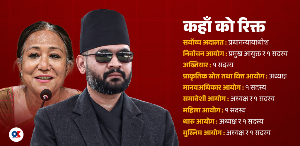 संवैधानिक पदाधिकारी नियुक्तिको बाटो खुल्यो, प्रधानन्यायाधीश सिफारिस कहिले ?