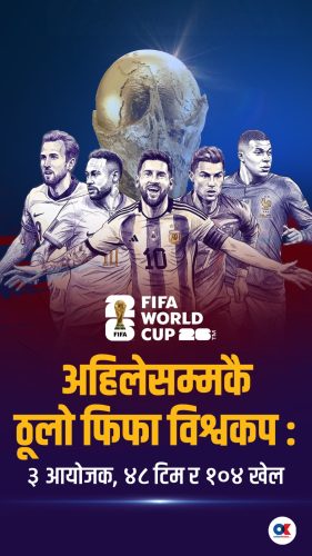 अहिलेसम्मकै ठूलो फिफा विश्वकप : ३ आयोजक, ४८ टिम र १०४ खेल