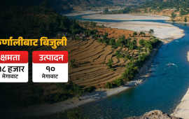 लगानी जुटाउने नाममा वर्षौंदेखि कर्णालीका नदी ‘कब्जा’