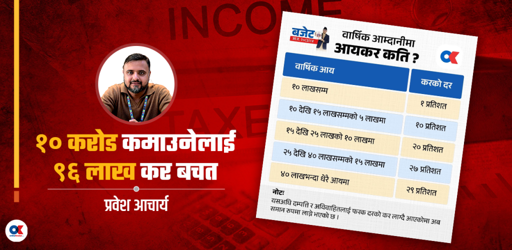 आयकरको नयाँ संरचना : तल प्रगतिशील, माथि प्रतिगामी