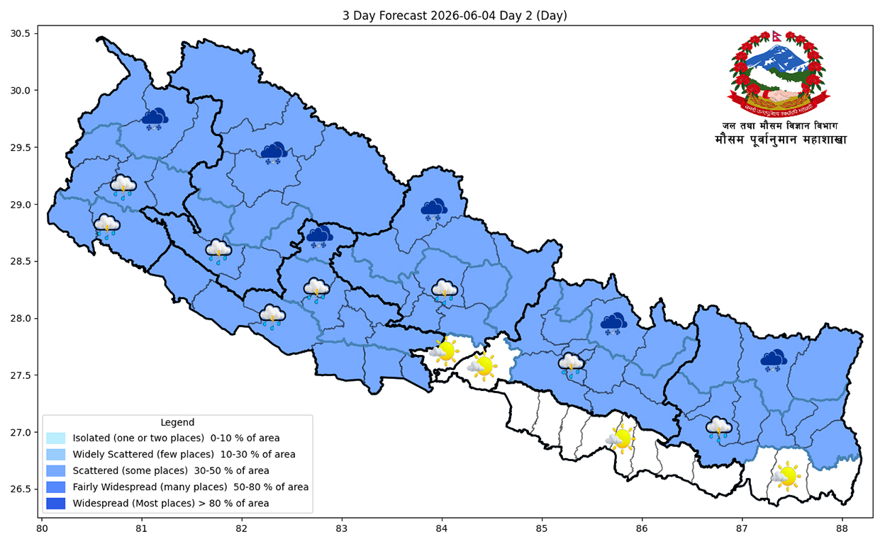 पहाडी भागमा वर्षा, तराईमा गर्मी बढ्ने पूर्वानुमान