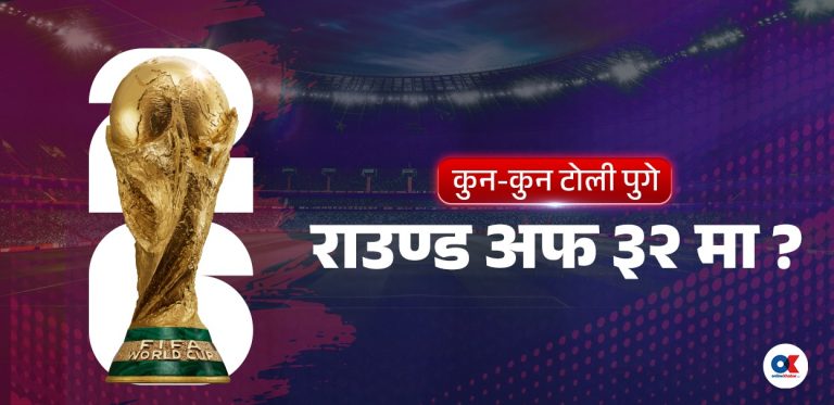 फिफा विश्वकप २०२६ को नकआउट समिकरण पूरा