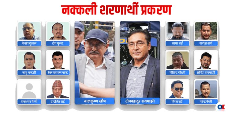 नक्कली भुटानी शरणार्थी प्रकरणको अन्तिम सुनुवाइ सुरु