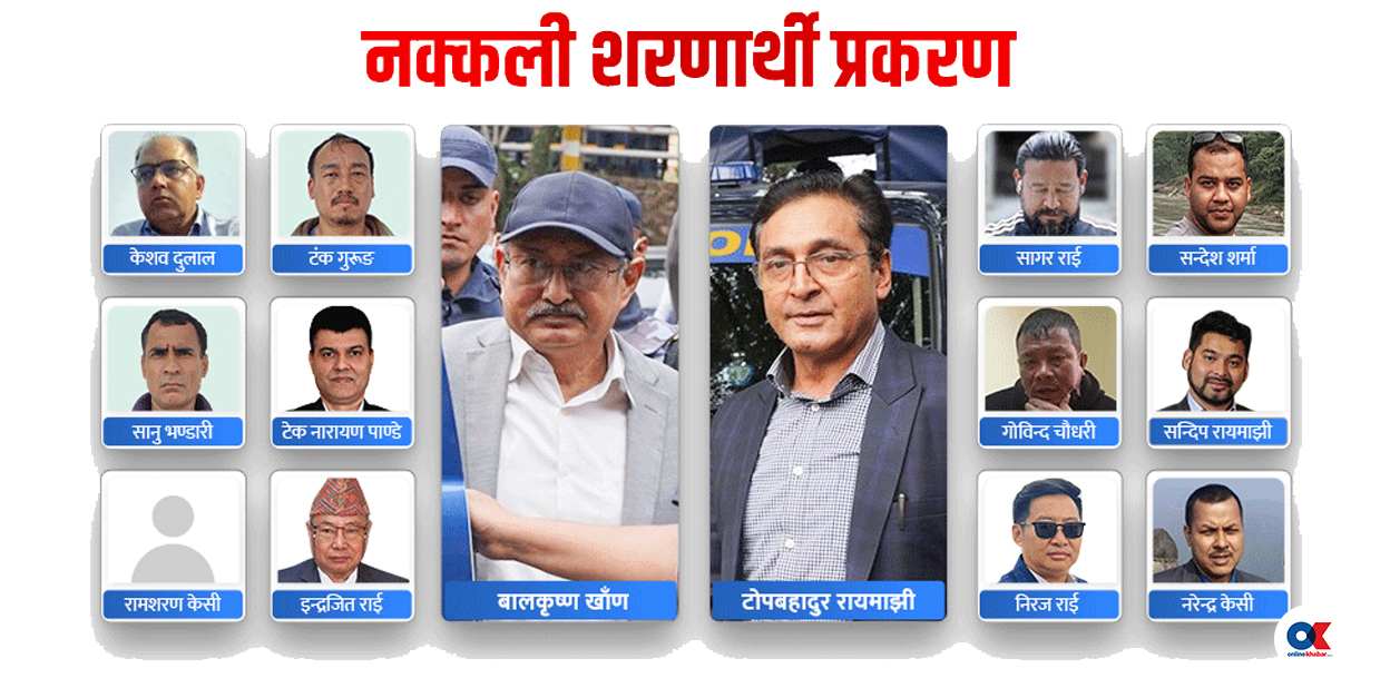 नक्कली भुटानी शरणार्थी प्रकरणको अन्तिम सुनुवाइ सुरु