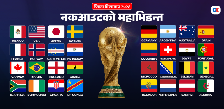 फिफा विश्वकप २०२६: नकआउट चरणको महाभिडन्त आज देखि