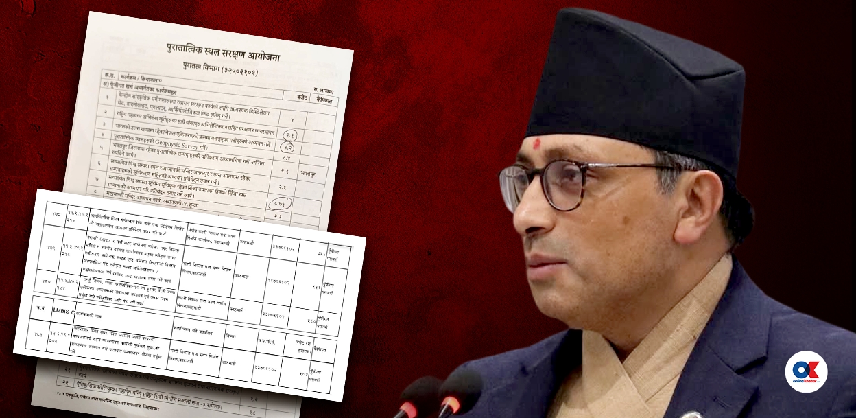बजेट संघीय, योजना एक लाखका