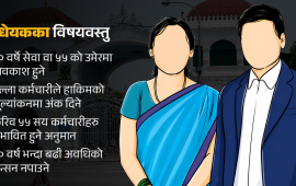 निजामती सेवा विधेयक : ३० वर्षे सेवा अवधि र ५५ वर्षे उमेरहदको प्रस्ताव