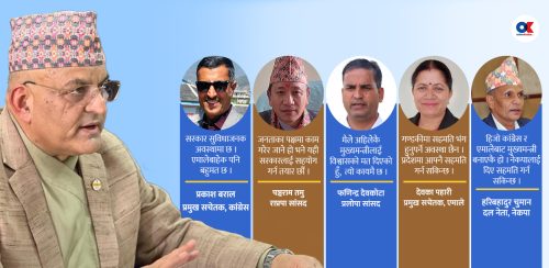 गण्डकी सरकार : एमाले-नेकपाबाहेकै बहुमतमा मुख्यमन्त्री