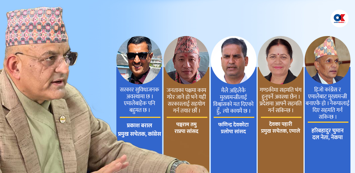 गण्डकी सरकार : एमाले-नेकपाबाहेकै बहुमतमा मुख्यमन्त्री