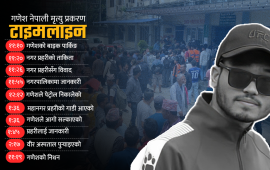 टाइमलाइनमा गणेश नेपाली आत्मदाह प्रकरण : २४ घण्टामा के–के भयो ?