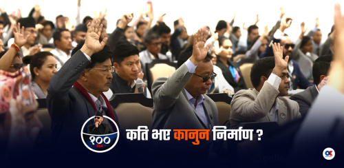 सरकारका १०० दिन : संसद्‌बाट कानुन निर्माणको लक्ष्य अधुरै