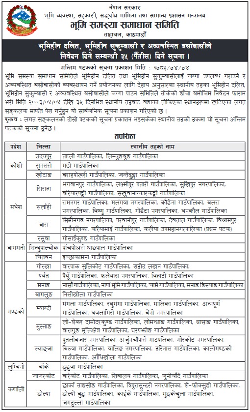 ६६ पालिकाका सुकुमवासी र अव्यवस्थित बसोबासीसँग सरकारले अन्तिमपटक माग्यो निवेदन